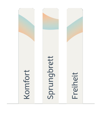 Drei Säulen Grafik